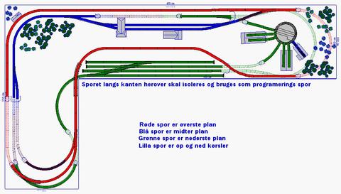 Layout plan